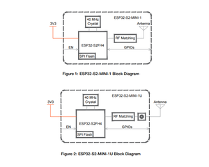<strong>ESP32</strong>-S2-MINI-1 <strong>ESP32</strong> <strong>WiFi</strong> <strong>module</strong> SMD <strong>module</strong> <strong>ESP32</strong> S2 based on <strong>ESP32</strong>-S2FH4 with PCB antenna support USB OTG interface - Product Image 3