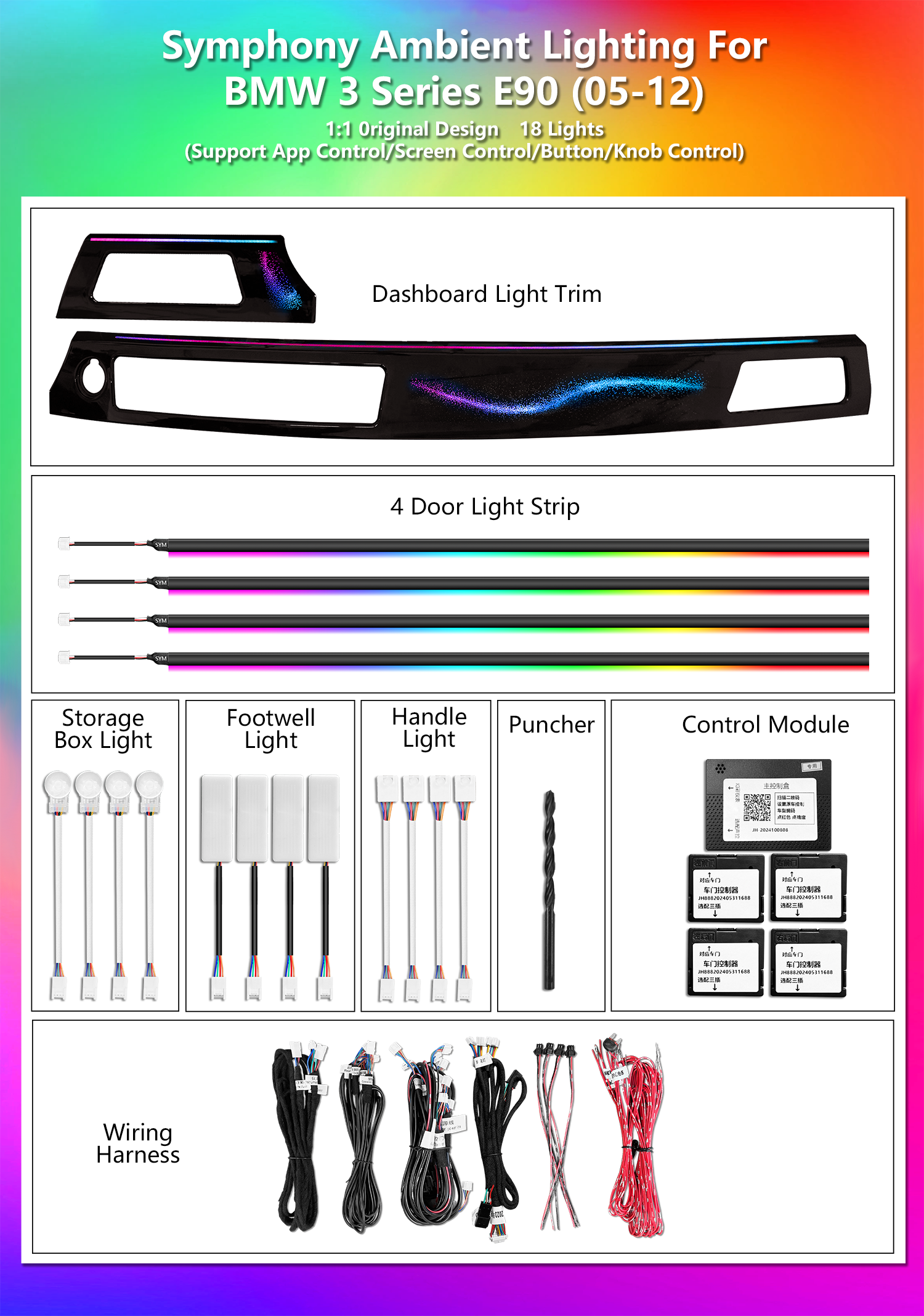 Kit de garniture de tableau de bord