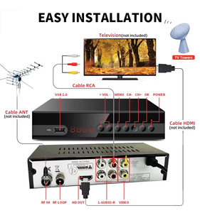 Support Ground Wave Signals, <strong>IPTV</strong>, YouTube, High-quality Mpeg-2, Mpeg-4,h, MEGOGO, Digital Network TV Technology Via IP Protocol