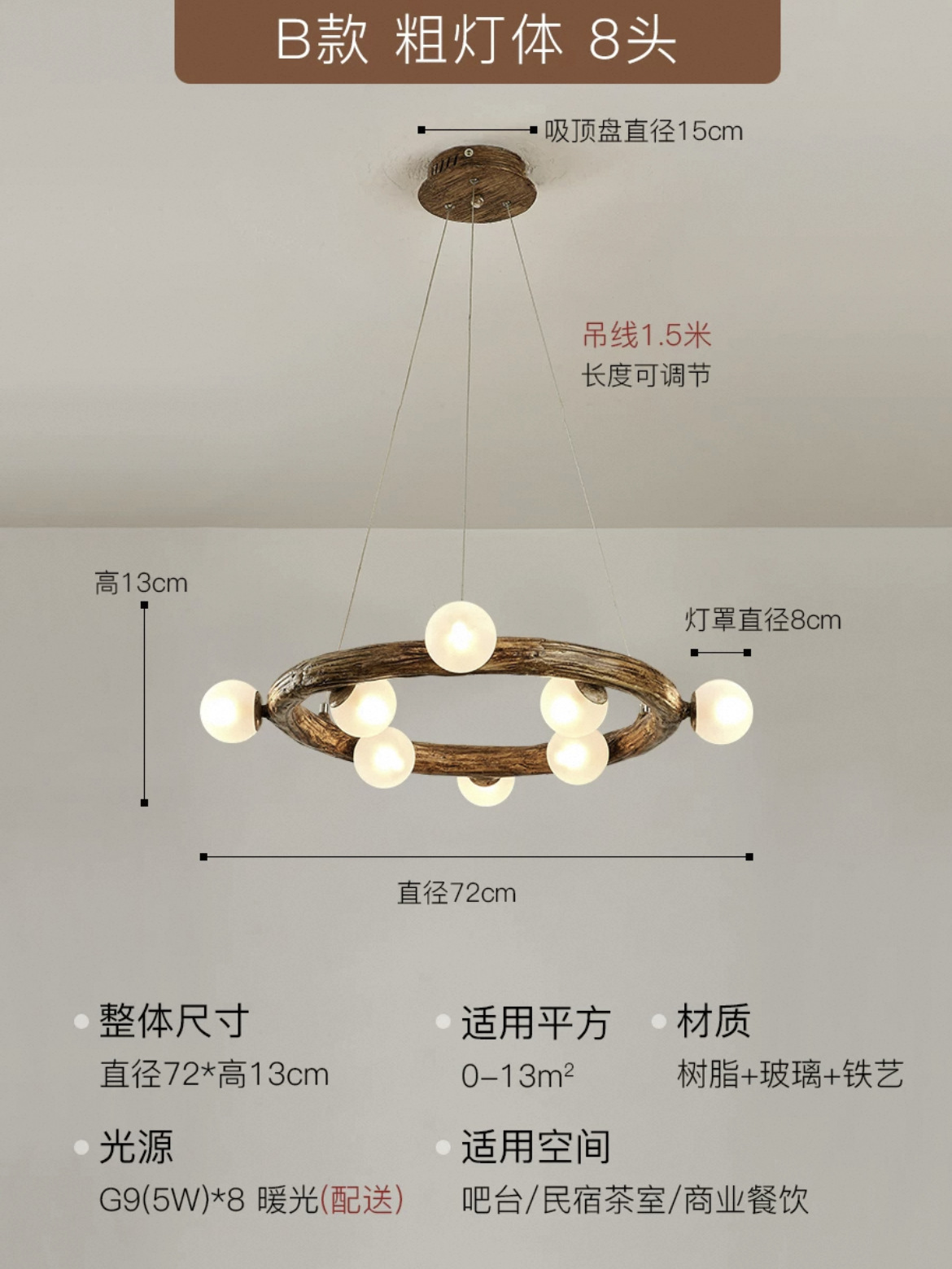 B paragraph 8 head (send led light source)