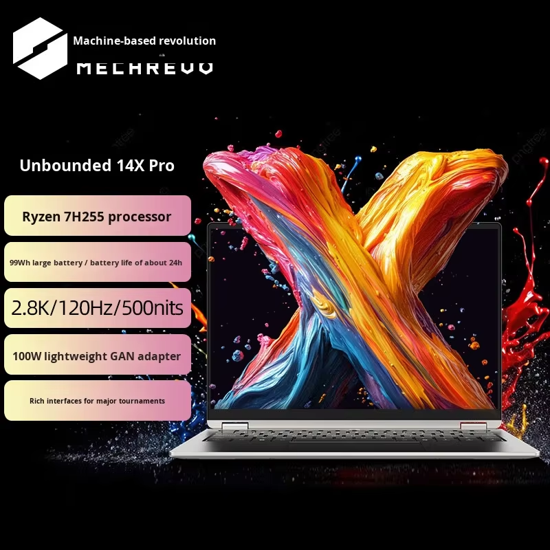 Ryzen 7 H255