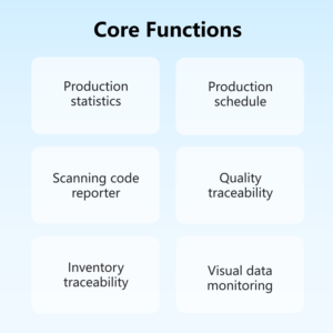 Applicazione Desktop del Software di gestione dell'avanzamento dell'ordine di produzione MES personalizzata in tempo reale per il sistema di esecuzione della produzione - Product Image 6