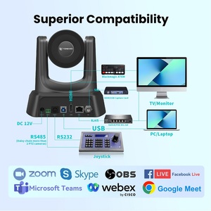 Конечная видеокамера в режиме реального времени, 20x Zoom PTZ NDI Camera и 4D контроллер клавиатуры джойстика для церковных потоковых событий - Product Image 2