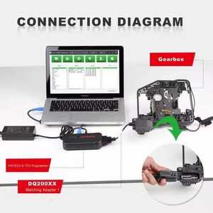X431 X-PROG3 PC adaptörü PC aracı ve şanzıman klon konnektörleri Xprog3 Xprog-3 anahtar programcı ECU için paket kiti okuma yazma