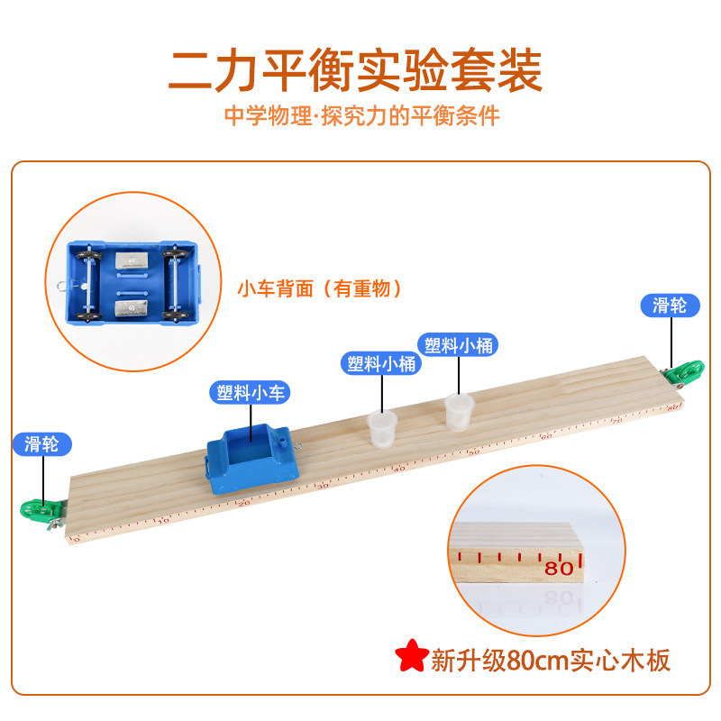 Two-Force Equilibrium Demonstration Kit