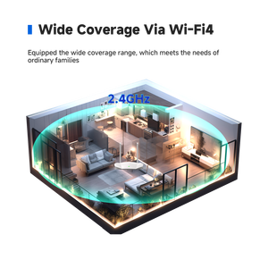 <strong>Fast</strong> Smooth Connected 11N Wireless Router for Home Use 2.4GHz Frequencies Max LAN Data Rate External QoS VPN WPS ROHS Router - Product Image 3