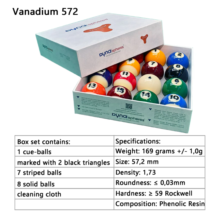 Vanadium