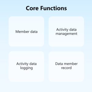 Benutzer definierte Desktop-App für Fitness tests E-Commerce-Software entwicklung für die Website