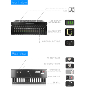 SKD271X Professional <strong>Encoder</strong> <strong>Modulator</strong> Convert Different Digital Signals Into RF signal 16 in 1 Modular <strong>Encoder</strong> <strong>Modulator</strong> - Product Image 6