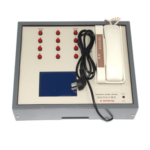 Аксессуары для пассажирского лифта - Product Image 4