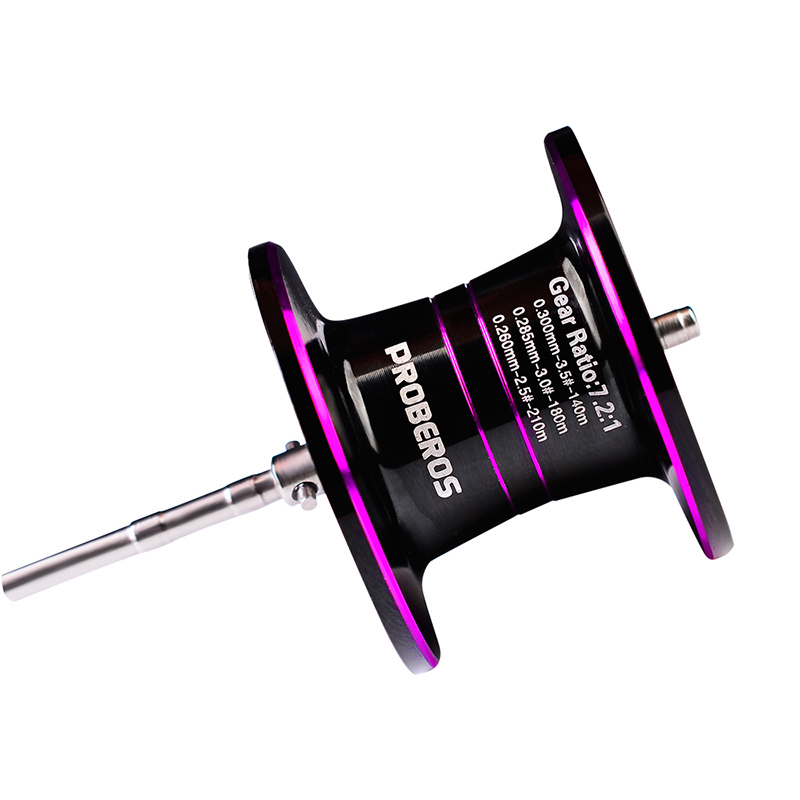 Bobine profonde