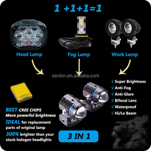 Senlo M1A for Motorcycles Motorcycle Lighting System Mini Driving <strong>Light</strong> Senlo Motorcycle <strong>Light</strong>