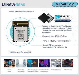 โมดูลบลูทูธ ME54BS12ขนาดเล็ก nRF54L15โมดูล6.0บลูทูธเสียงช่องรองรับตาข่ายรองรับบลูทูธ - Product Image 4