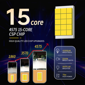 Fabrika doğrudan OEM ODM sağlamak Led far 140W Luces Led Para oto H4 H7 H11 9005 9006 araç aydınlatma sistemi, - Product Image 5