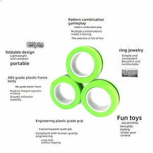 Ergo nhỏ gọn từ <span class=keywords><strong>Fidget</strong></span> <span class=keywords><strong>Spinner</strong></span> rắn/<span class=keywords><strong>camo</strong></span> mô hình giảm căng thẳng & tập trung giảm căng thẳng Vòng <span class=keywords><strong>Fidget</strong></span> Spinners - Product Image 5