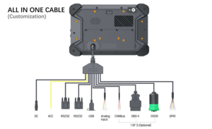 Tableta resistente al agua IP67, tableta Android 12 resistente, tableta integrada para camión para seguimiento de activos