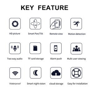 Care Cam Q810 500 Pixel Waterproof <strong>Camera</strong> Real Time Monitoring and High-definition Recording - Product Image 6