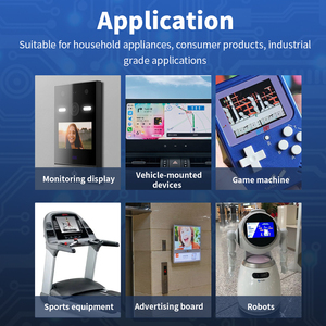 1.3 3.5 5.0 7.0 Inches High Frequency <strong>Display</strong> <strong>Raspberry</strong> <strong>Pi</strong> IPS Screen With High Definition Adapter TFT Colorful Screen - Product Image 6