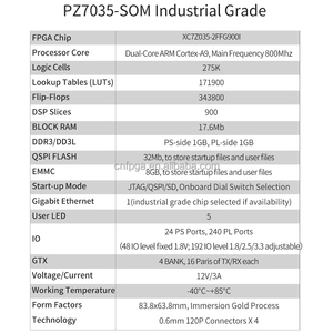 xilinx fpga板altera fpga板som PZ7035-SOM普治Xilinx SoC zynq7000 fpga学习板 - Product Image 3
