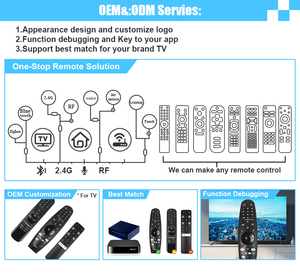 Ir Magic REMOTE อเนกประสงค์สำหรับ LG สมาร์ททีวีทดแทนรีโมทคอนโทรล MR20GA MR19GA MR18GA เหมาะสำหรับ LG 2018-2020สมาร์ททีวี
