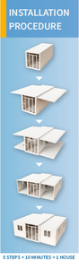 Zusammen gebautes kleines Haus Erweiterbares Gebäude Faltbarer Laden mit Container lade-/Entlade ausrüstung und-system