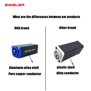 Powercon Coupler <strong>Connector</strong> 3 Pin 20A 250v <strong>Input</strong> to <strong>Output</strong> to Female to Female Adapter Plug Powercon Cable Extension Box - Product Image 2