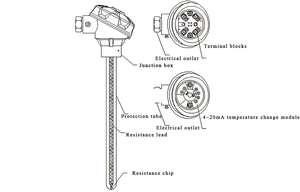 Módulo controlador de temperatura termopozo 4-20mA Sensor de termopar de acero inoxidable tipo K J T - Product Image 3