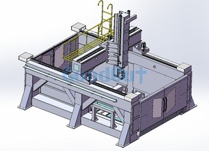 5 Axis <strong>Cnc</strong> <strong>Router</strong> Machine for Wood Woodworking Design Wholesale Price <strong>Cnc</strong> <strong>Router</strong> Plc Controller