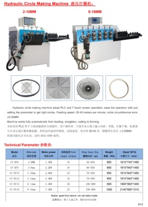 Sürdürülebilir ile özelleştirilmiş otomatik PLC hidrolik daire yapma makinesi - Product Image 6