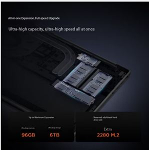 Yunli Pro 14C/2025 ai yuanqi/Ryzen ai <span class=keywords><strong>7</strong></span> 360 14 inch kim loại 1TB <span class=keywords><strong>SSD</strong></span> Đồ họa tích hợp 2.8k OLED <span class=keywords><strong>Windows</strong></span> 11 Pro được cài đặt sẵn - Product Image 4