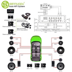Sennuopu-amplificador DSP para coche, procesador de sonido Digital de 8 canales con amplificador de Audio de 4 canales - Product Image 3