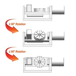 ATC自动更换工具系统RTCP 3d 5轴小型微型数控刳刨机，用于金属铝铜钢高精度0.02毫米 - Product Image 6
