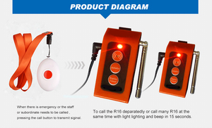 Sistema de seguridad de fábrica, receptor de señal de advertencia de luz y sonido con botón de llamada de largo alcance - Product Image 5