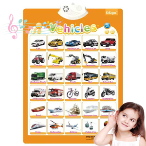 Children Intelligent <strong>Learning</strong> <strong>Machine</strong> <strong>Language</strong> <strong>Learning</strong> Toys for Kids Vehicles Talking Poster - Product Image 1