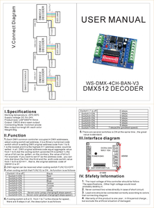 Оптовая цена DC5V-24V 4CH 4 канала RGBW dmx512 Контроллер платы DMX декодер диммер драйвер для ламп светодиодный модуль