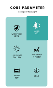 Linterna led recargable para caza Dubai, Malasia, 3SC - Product Image 6