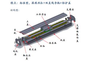 Tianjin Motorman CNC guía lineal Mesa deslizante mesas lineales manuales para la venta - Product Image 5