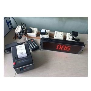 <strong>Simple</strong> <strong>queue</strong> <strong>management</strong> <strong>system</strong> - Product Image 6