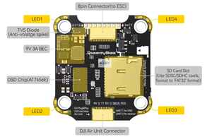SpeedyBee F405 V4 BLS 60A 30x30 FC & ESC стек для игрушечных деталей - Product Image 6