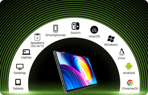Monitor Portátil Yubwvo 15,6 polegadas 1080P FHD USB-C Monitor De Computador Monitor De Computador HDR IPS Gaming Monitor