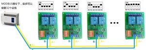 MODBUS RTU e al doppio comando ingresso RS485 relè porta seriale telecomando interruttore di controllo industriale PLC - Product Image 3