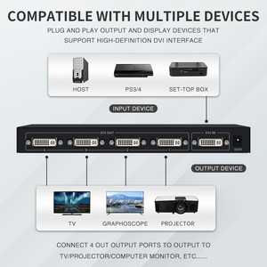 TONLI 4K <strong>4</strong>-Port DVI <strong>Splitter</strong> 1X4 <strong>1</strong>-in-<strong>4</strong>-out Video Distribution Duplicator 3840*2160 DVI to <strong>4</strong> DVI <strong>Splitters</strong> &amp; Converters - Product Image 4