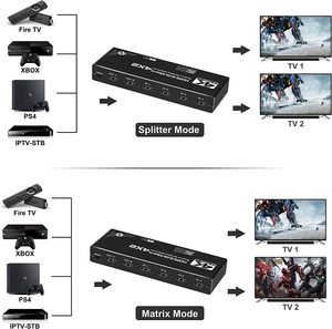 HDMI Matrix 4K 4x2 4 en 2 Out HDMI2.0b interruptor divisor + Salida de Audio óptica y L/R, escarificador EDID con control remoto - Product Image 5