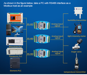 Huaqingjun 8-Channel RS485 <strong>Modbus</strong> 0-5V 0-10V <strong>Analog</strong> <strong>Input</strong> Module for Light Intensity Meter - Product Image 6
