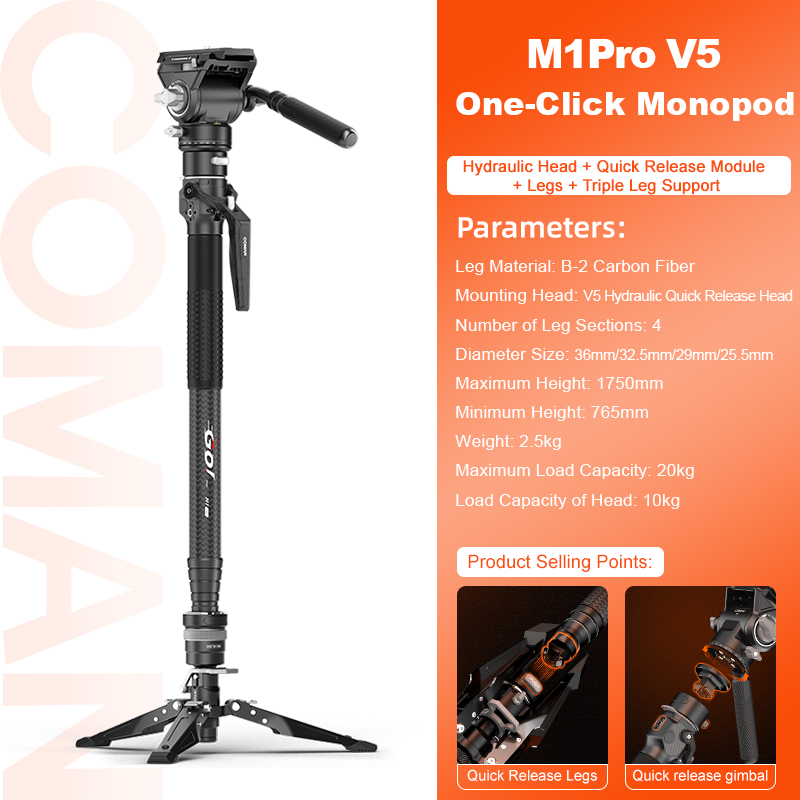 M1ProV5-Quick release head&bowl&base+Leg tube/1750mm
