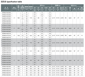 XIZI GETM 6.0H Kosten günstig Hohe Qualität Guter Preis Getriebe lose Maschinen aufzüge Motor aufzug Traktion maschine - Product Image 3