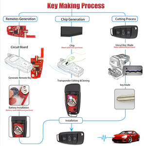 Audi A6L 2. Nesil kablolu anahtar 3 düğmeler için arayüz XKA620EN evrensel uzaktan anahtar - Product Image 6