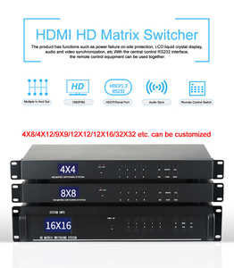 HDMI Matrix <strong>Switcher</strong> 4K HDCP 2x2 Video Wall &amp; 4x4 Processor 1080P HD Video Splicer Splitter Matrix