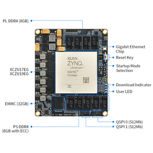 Puzhi PZ-ZU19EG-SOM scheda centrale FPGA di grado industriale Xilinx ZYNQ UltraScale MPSOC XCZU17EG XCZU19EG Kit di sviluppo FPGA - Product Image 2