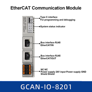Codesys PLC PACプログラマブルロジックコントローライーサネットインターフェイス産業制御用CANopen EtherCAT通信プロトコル - Product Image 5